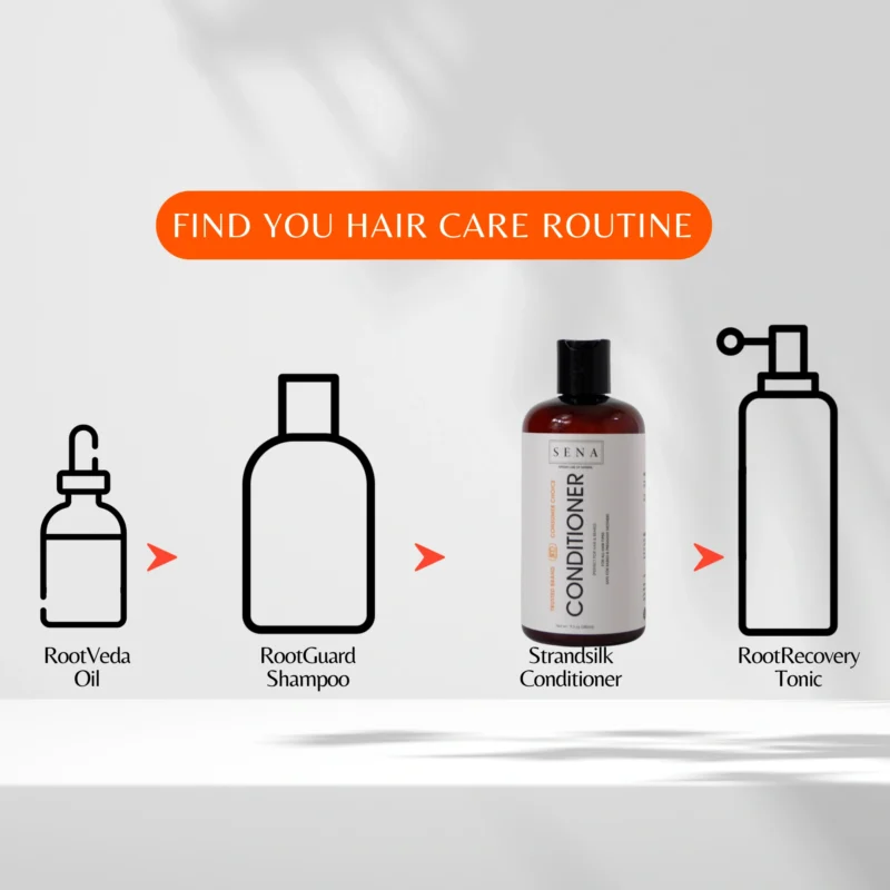 StrandSilk Conditioner - Image 5